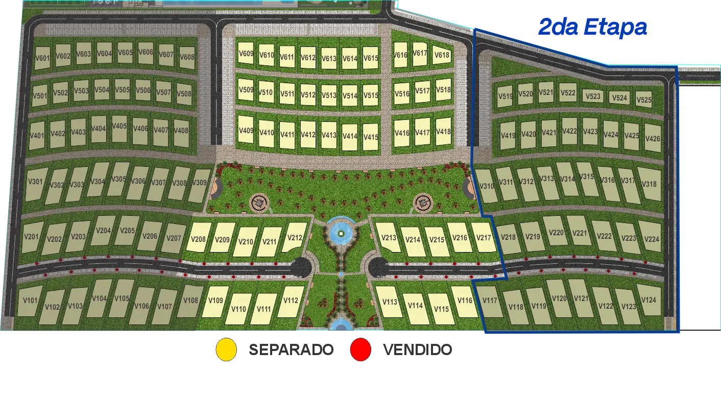 Plano de ventas